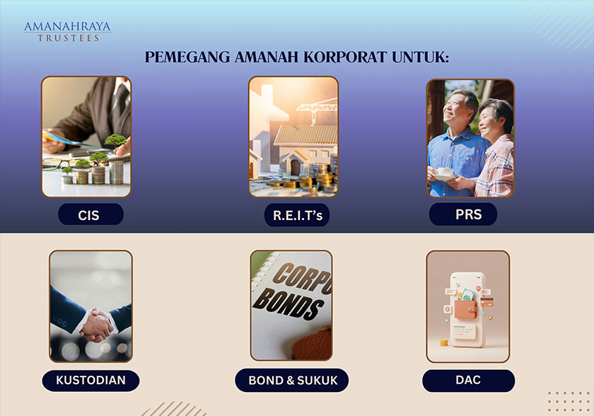 ART bertindak sebagai pemegang amanah korporat yang memastikan pematuhan undang-undang, pematuhan perjanjian dan kepentingan benefisiari serta pelabur terus terpelihara.