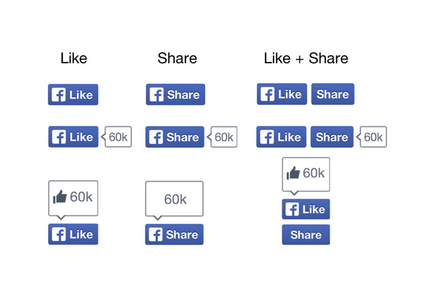Butang Facebook Like dan Share untuk laman web. - Foto Amanz